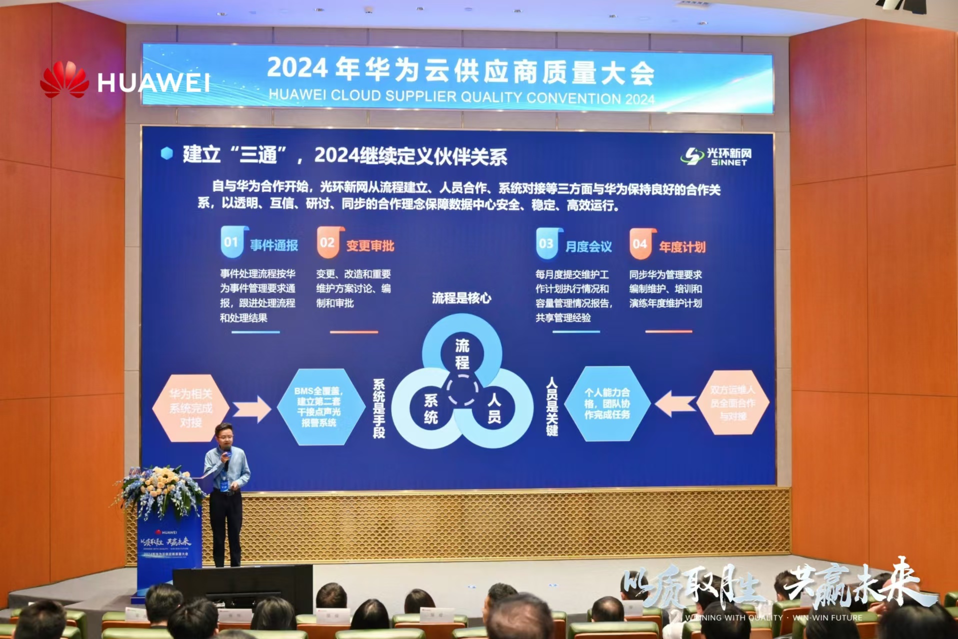 bifa·必发(中国集团)唯一官方网站